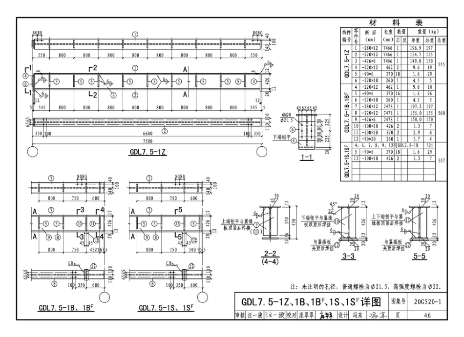 20G520-1_2_2020年合订本_钢吊车梁_6m_9m__51-100.pdf_第2页