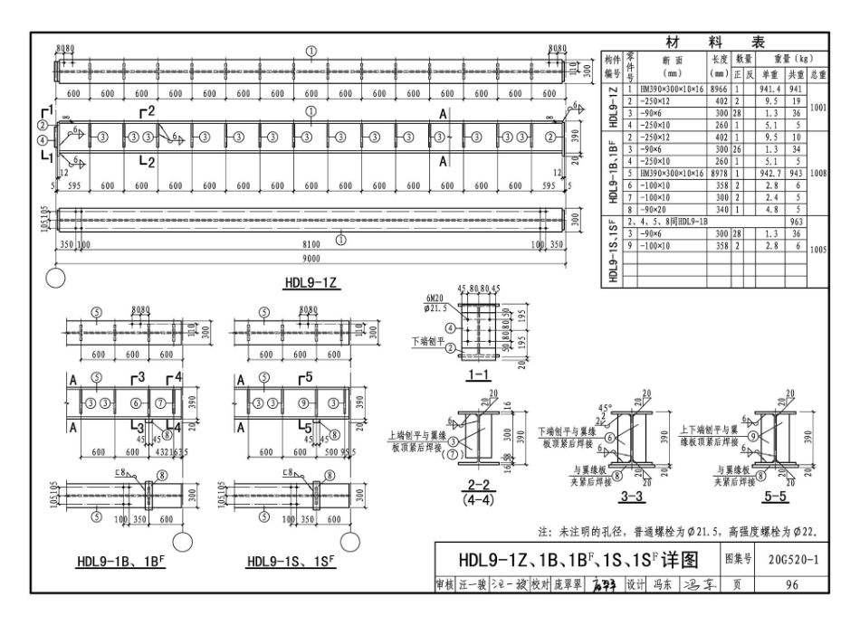 20G520-1_2_2020年合订本_钢吊车梁_6m_9m__101-150.pdf_第2页