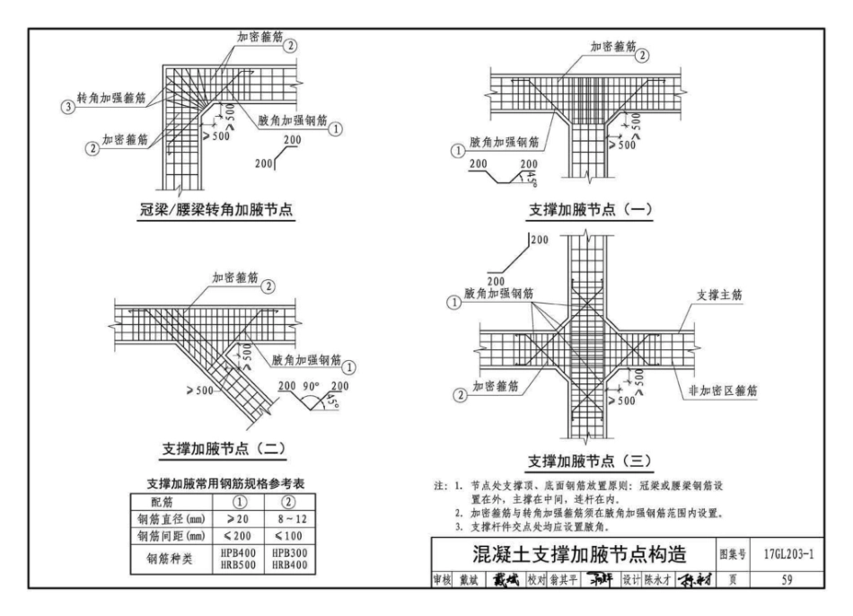 17GL203-1 综合管廊基坑支护_61-71.pdf_第1页