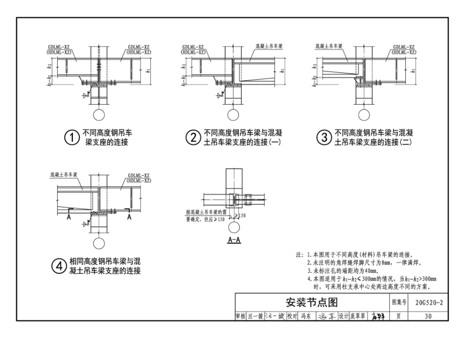 20G520-1_2_2020年合订本_钢吊车梁_6m_9m__151-200.pdf_第1页