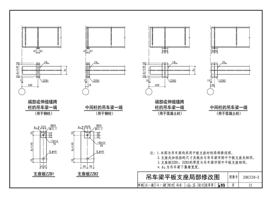 20G520-1_2_2020年合订本_钢吊车梁_6m_9m__151-200.pdf_第2页