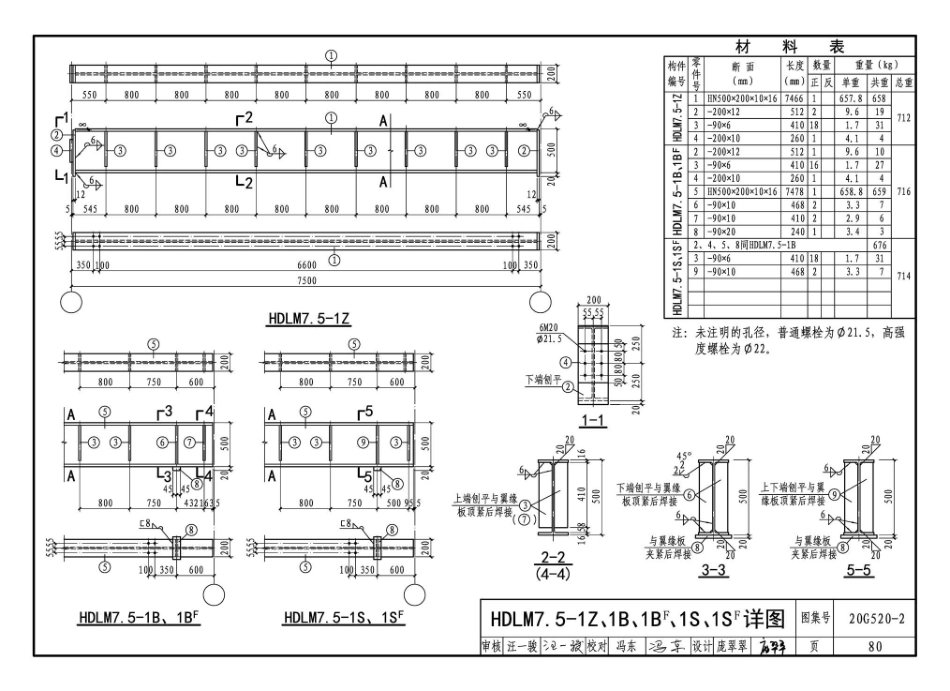 20G520-1_2_2020年合订本_钢吊车梁_6m_9m__201-235.pdf_第1页