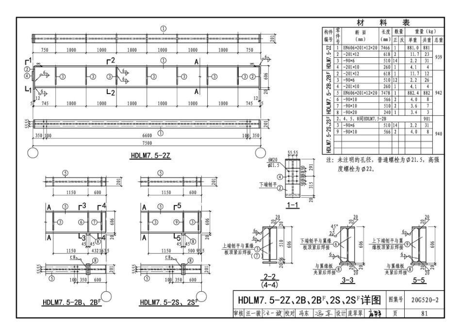 20G520-1_2_2020年合订本_钢吊车梁_6m_9m__201-235.pdf_第2页