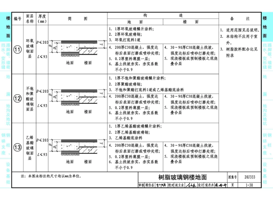 20J333 建筑防腐蚀构造_41-80.pdf_第3页