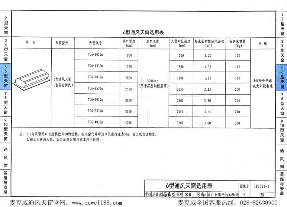 18J621-3《通风天窗》_31-45.pdf_第2页