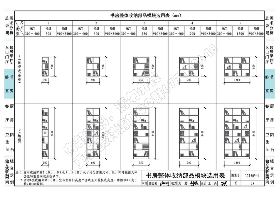 17J509-1住宅内装工业化设计—整体收纳_31-45.pdf_第2页