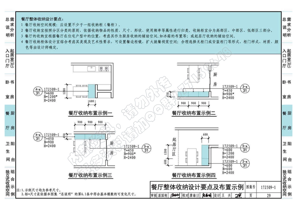 17J509-1住宅内装工业化设计—整体收纳_31-45.pdf_第3页