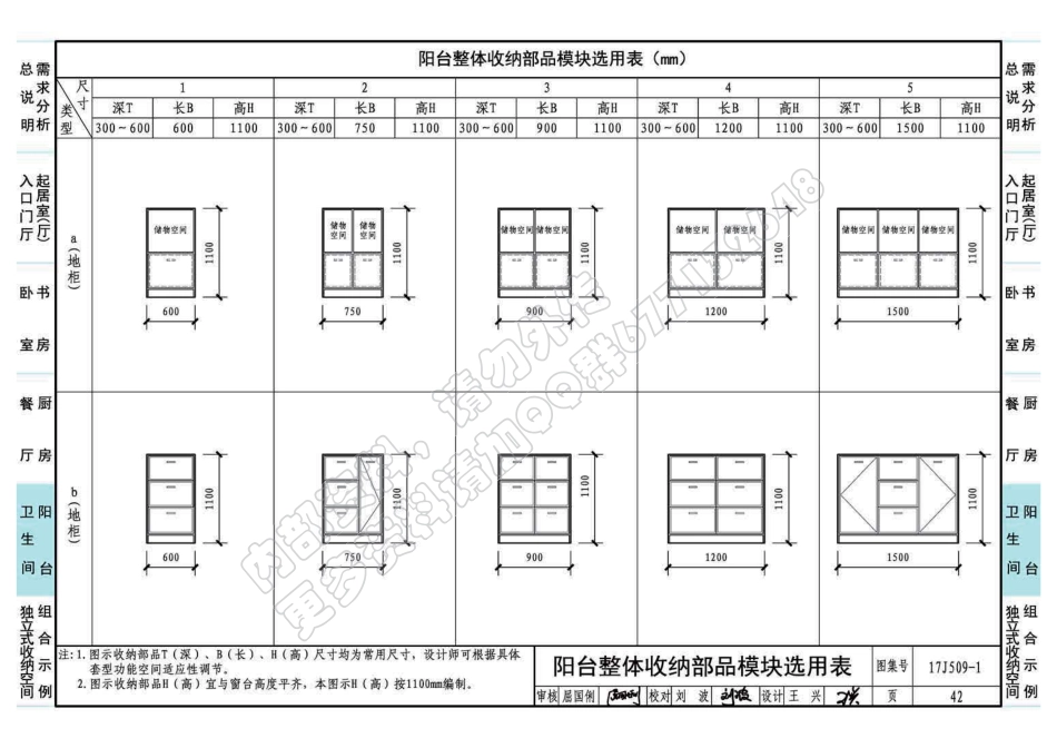 17J509-1住宅内装工业化设计—整体收纳_46-57.pdf_第1页