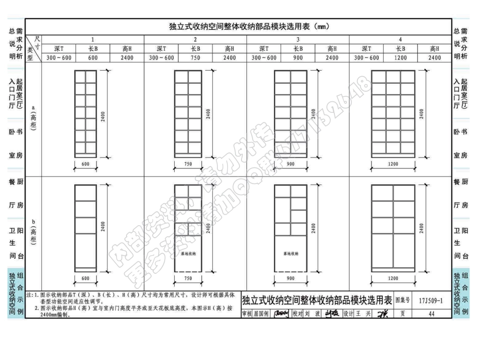 17J509-1住宅内装工业化设计—整体收纳_46-57.pdf_第3页