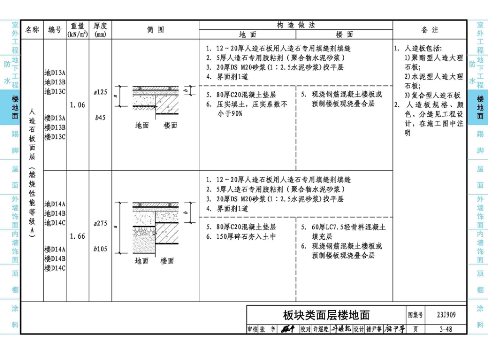 23J909 工程做法_121-180.pdf_第1页