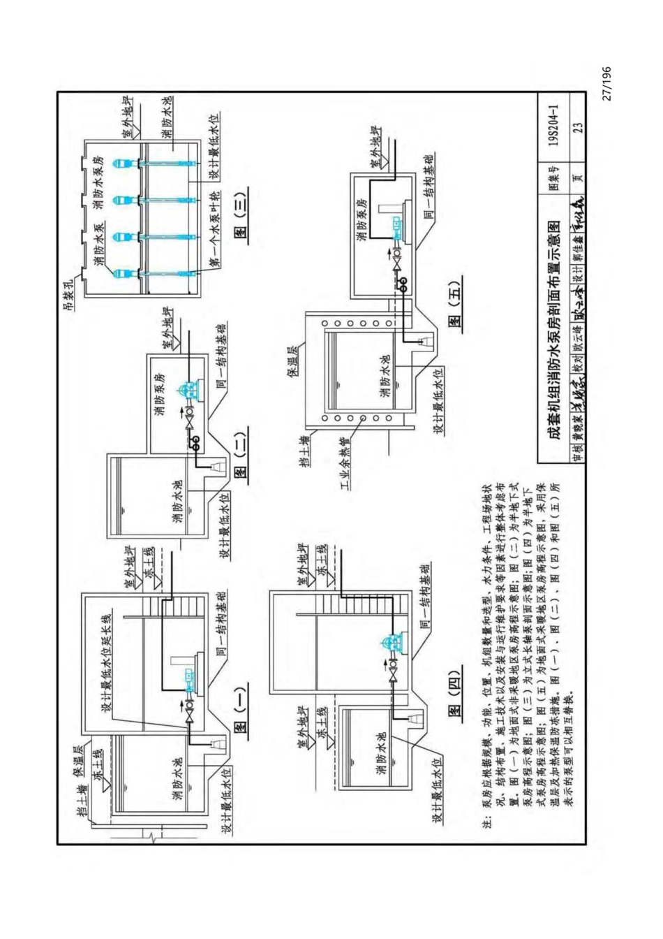 19S204-1：消防专用水泵选用及安装（一）_26-50.pdf_第2页