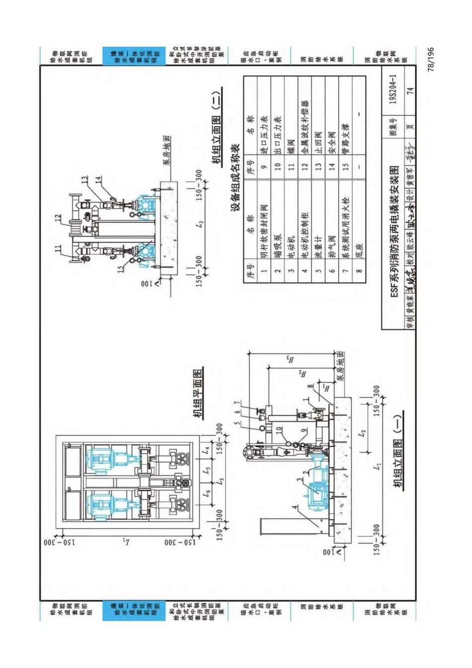 19S204-1：消防专用水泵选用及安装（一）_76-100.pdf_第3页