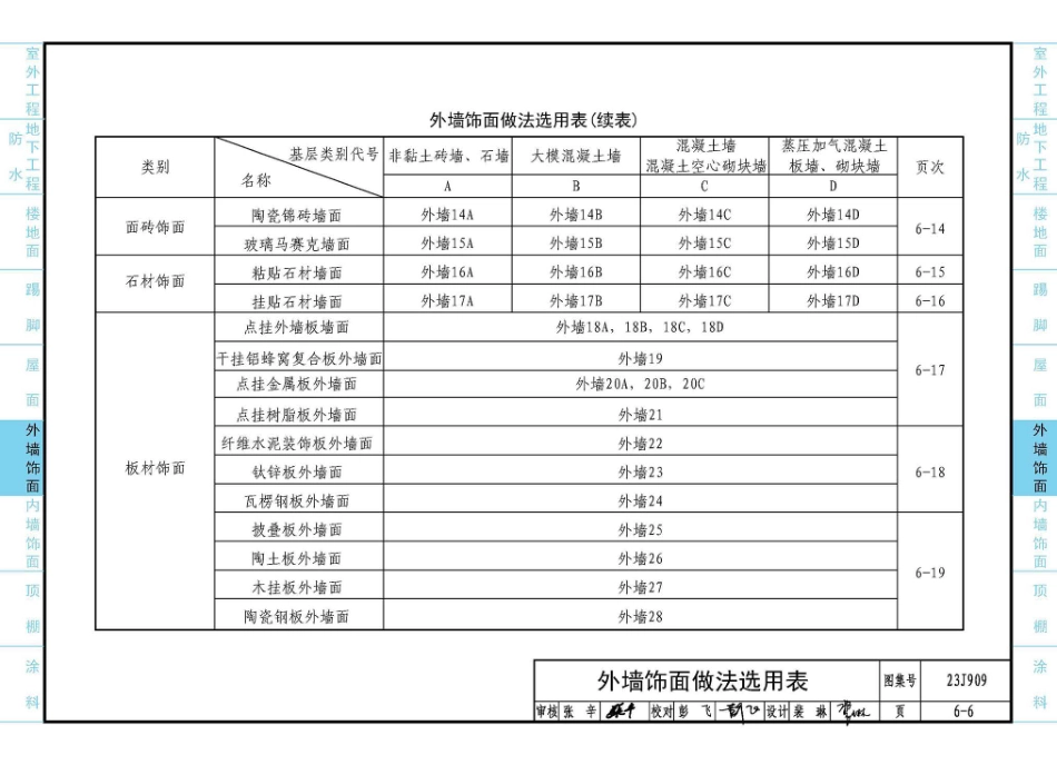 23J909 工程做法_301-360.pdf_第1页