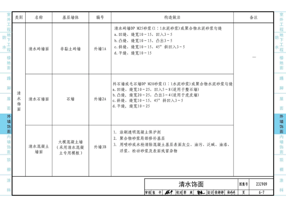 23J909 工程做法_301-360.pdf_第2页