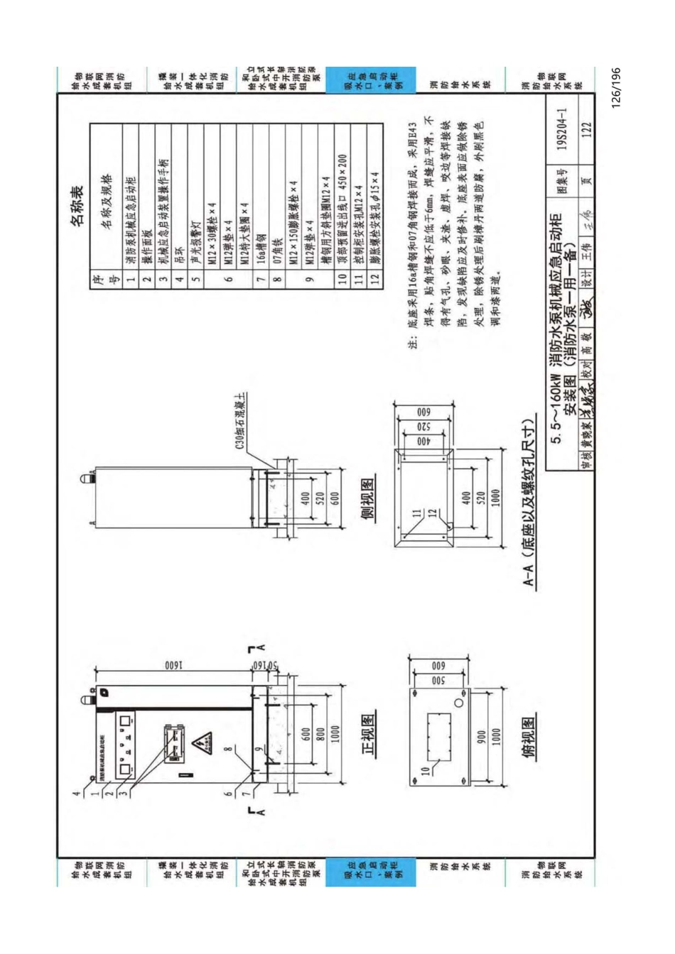 19S204-1：消防专用水泵选用及安装（一）_126-150.pdf_第1页