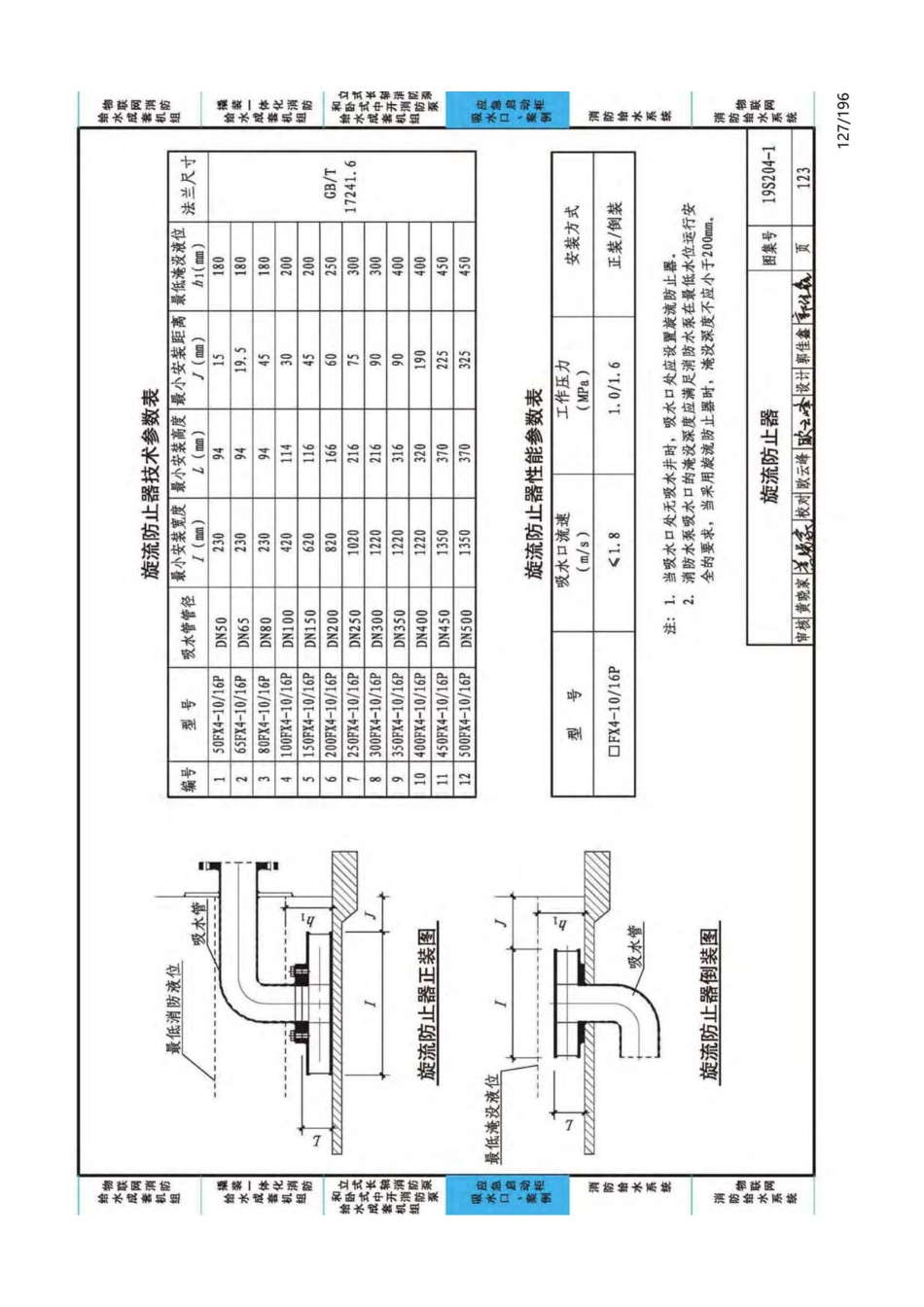 19S204-1：消防专用水泵选用及安装（一）_126-150.pdf_第2页