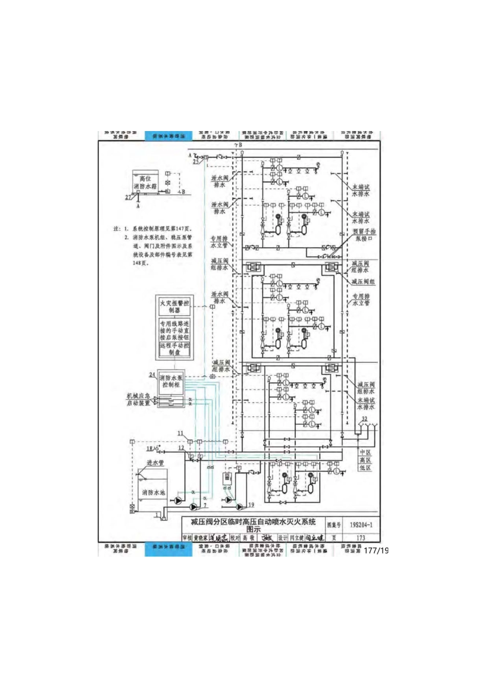 19S204-1：消防专用水泵选用及安装（一）_176-196.pdf_第2页