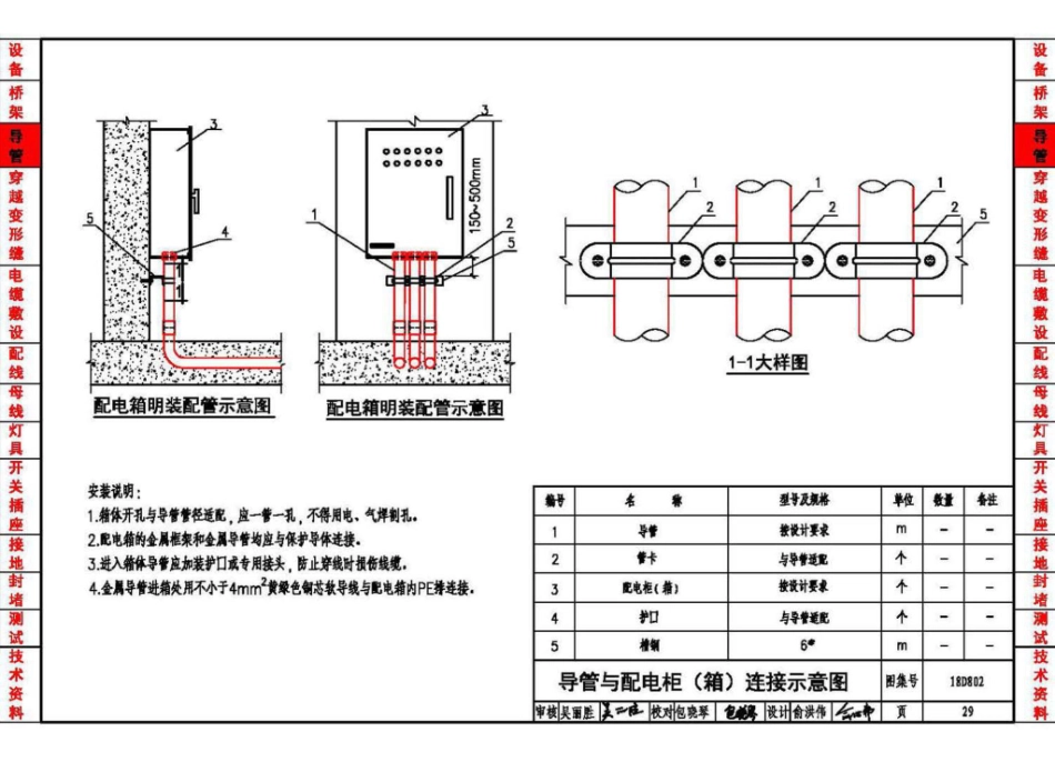 18D802 建筑电气工程施工安装_33-64.pdf_第1页