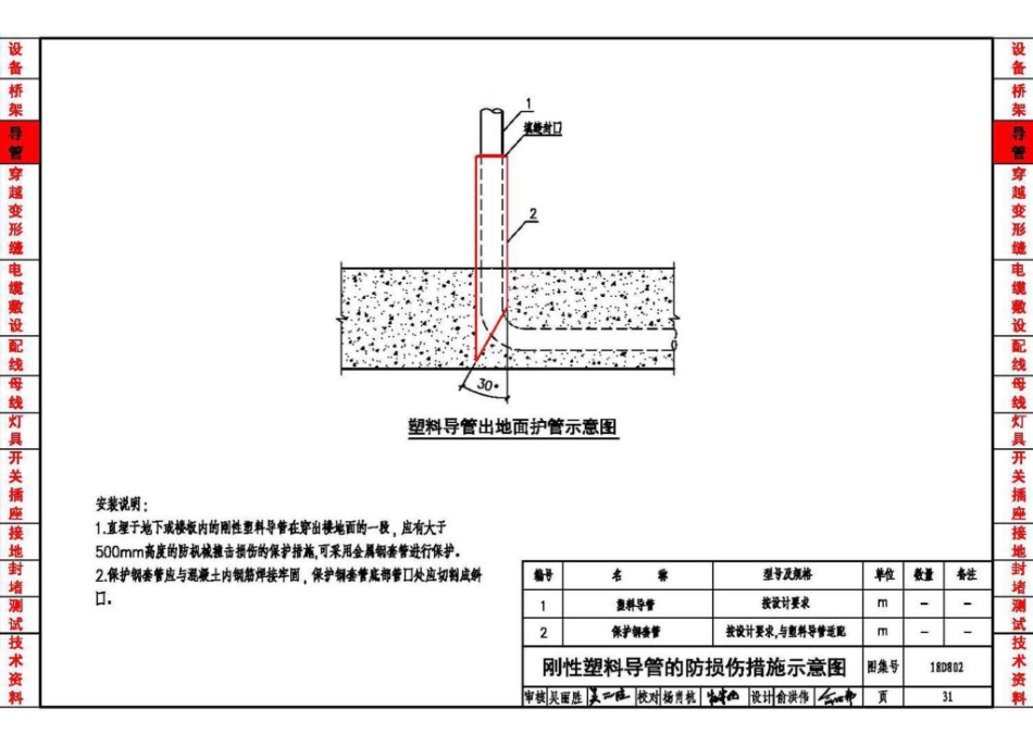 18D802 建筑电气工程施工安装_33-64.pdf_第3页