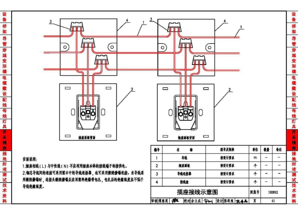 18D802 建筑电气工程施工安装_65-95.pdf_第1页