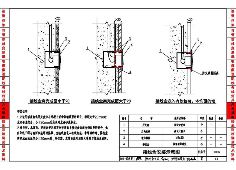 18D802 建筑电气工程施工安装_65-95.pdf_第2页