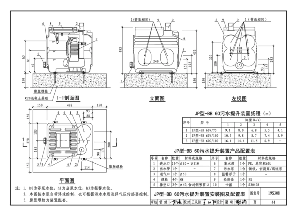 19S308_污水提升装置选用与安装_46-60.pdf_第2页