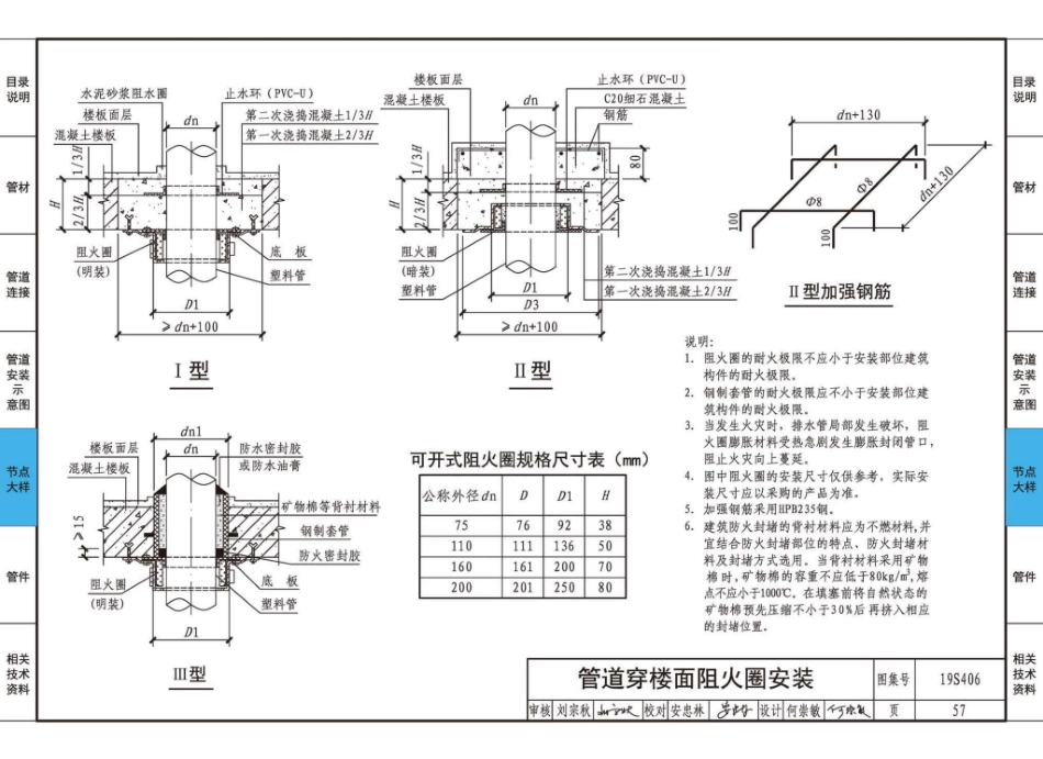 19S406_替代10S406_建筑排水管道安装_塑料管道_61-90.pdf_第1页