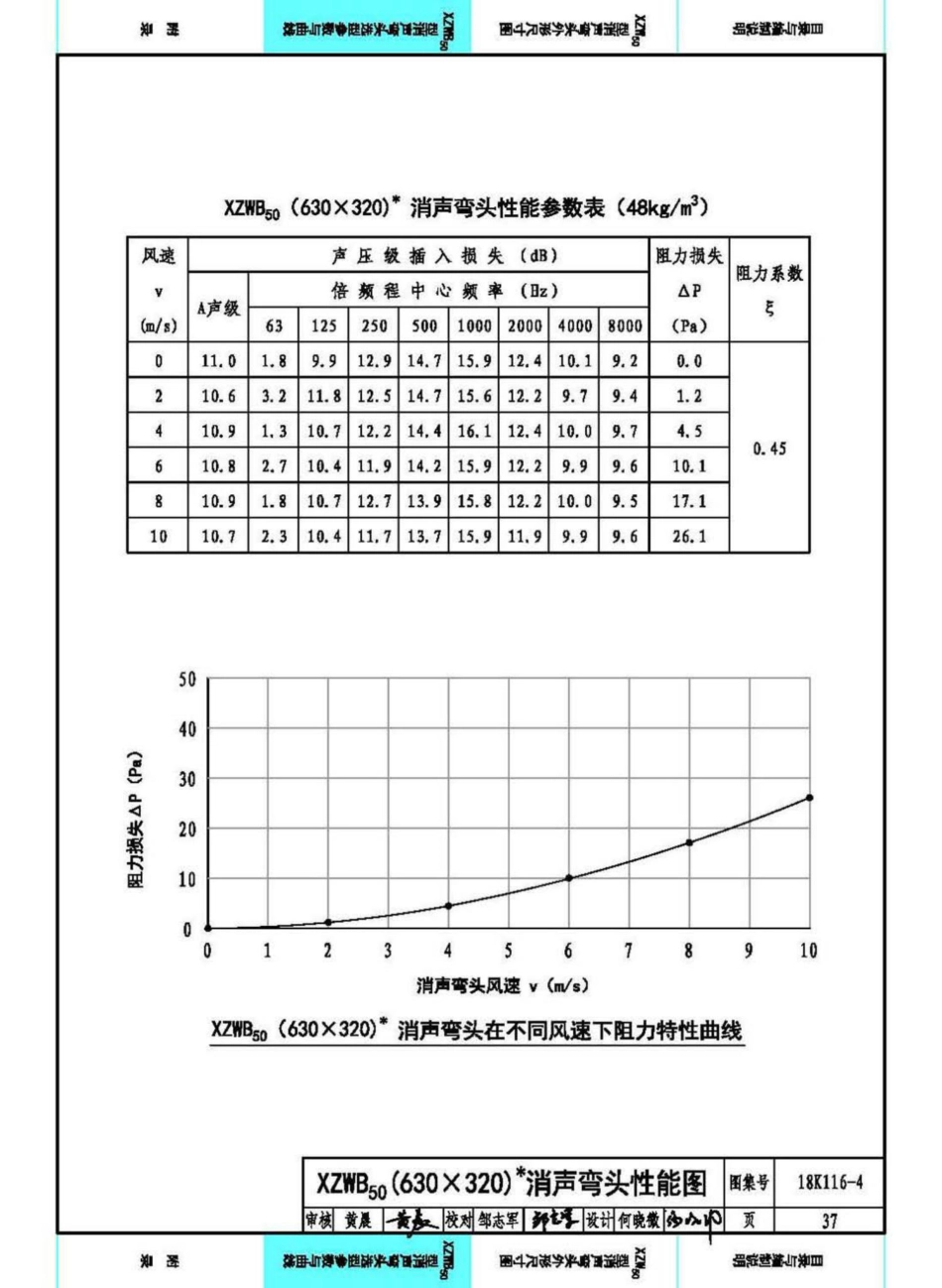 18K116-4 XZW50型消声弯头选用与制作（选用分册）_41-80.pdf_第1页