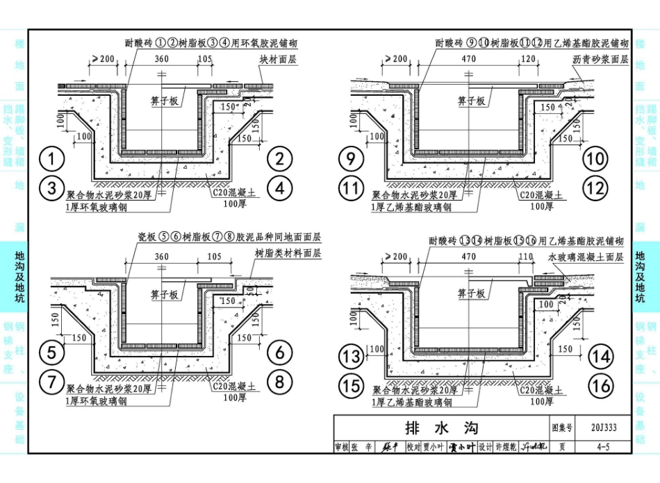 20J333 建筑防腐蚀构造_81-120.pdf_第2页