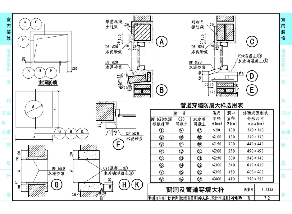 20J333 建筑防腐蚀构造_121-160.pdf_第2页