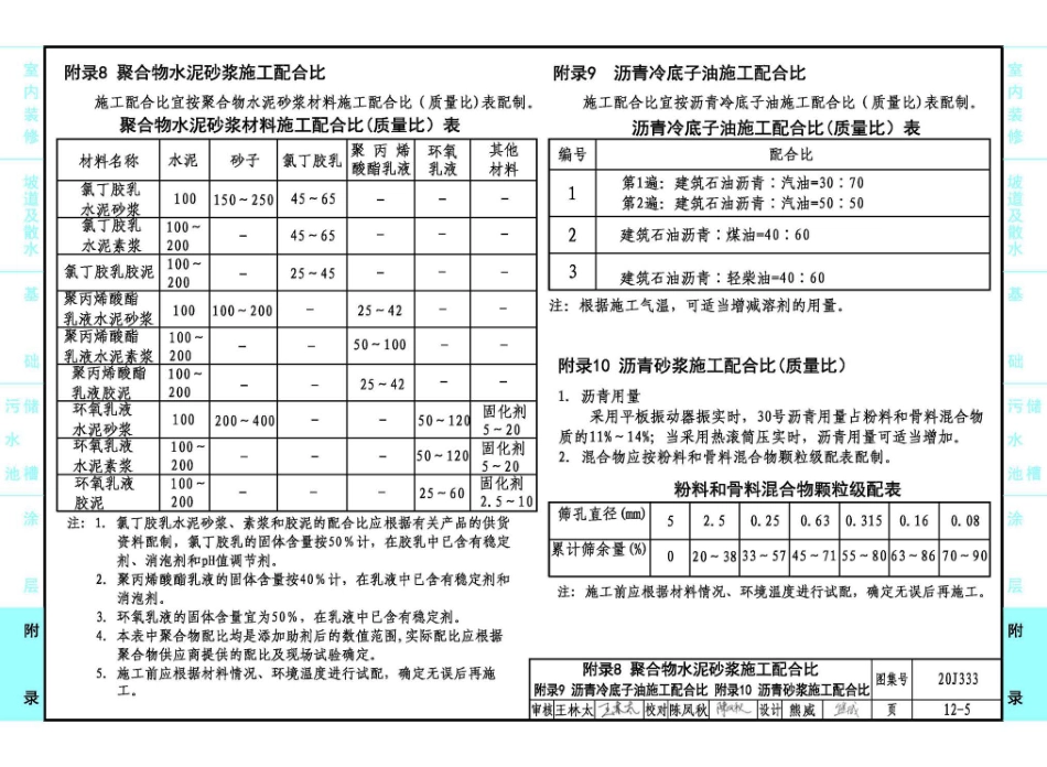 20J333 建筑防腐蚀构造_161-184.pdf_第1页