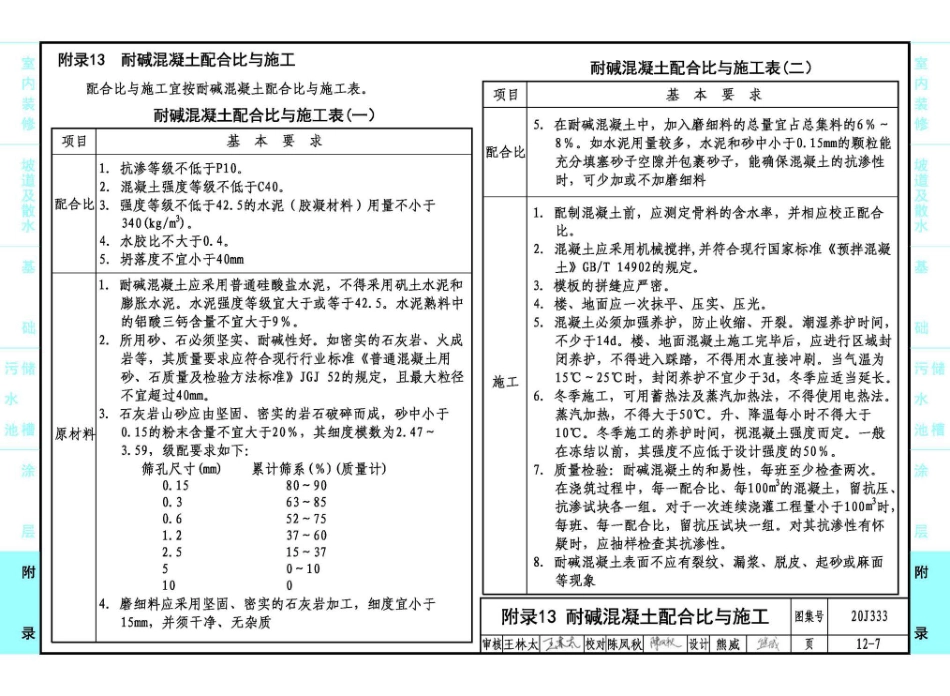 20J333 建筑防腐蚀构造_161-184.pdf_第3页