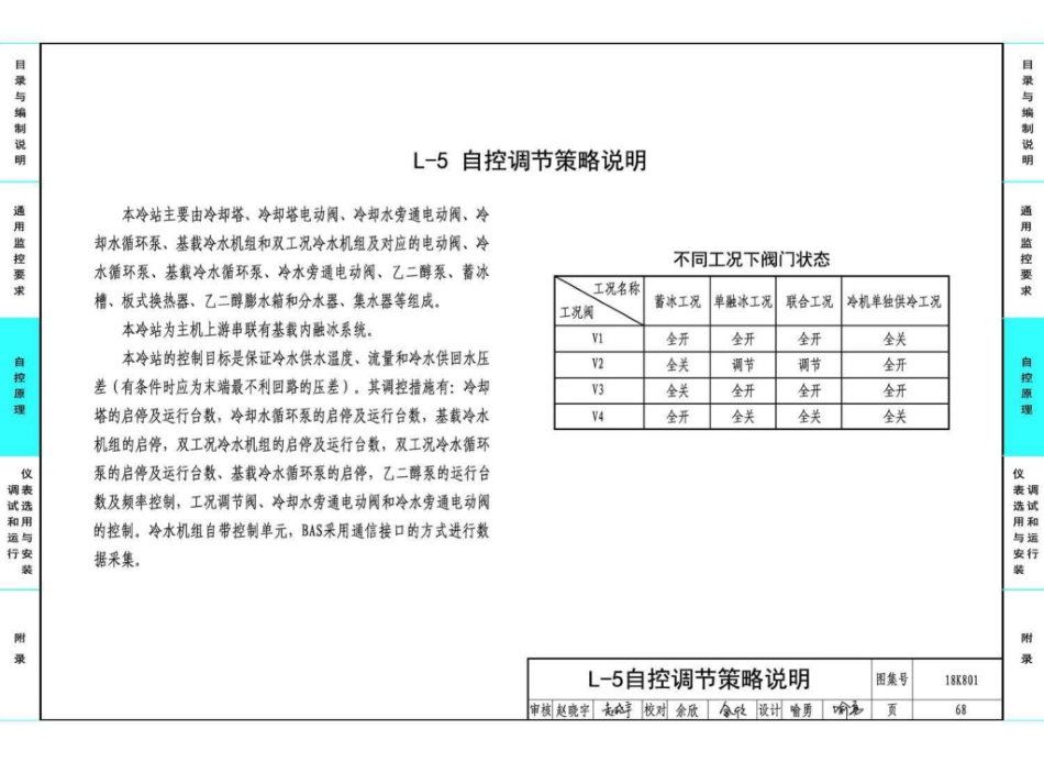 18K801 暖通空调系统的检测与监控（冷热源系统分册）_71-105.pdf_第2页