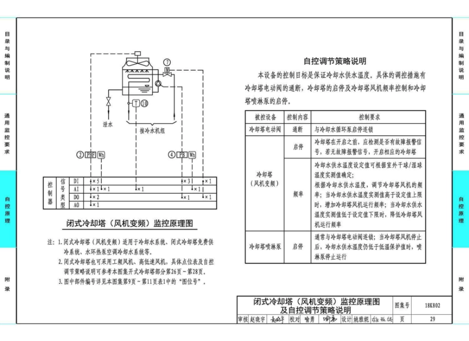 18K802 暖通空调系统的检测与监控(水系统分册)_31-60.pdf_第3页