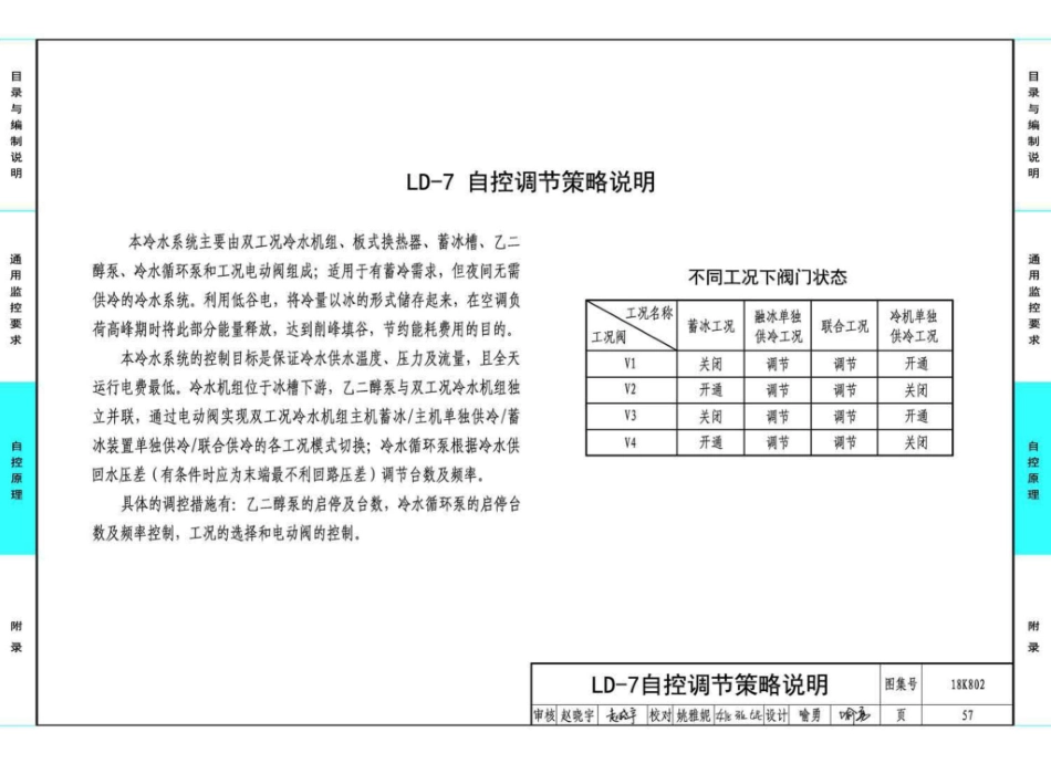 18K802 暖通空调系统的检测与监控(水系统分册)_61-86.pdf_第1页