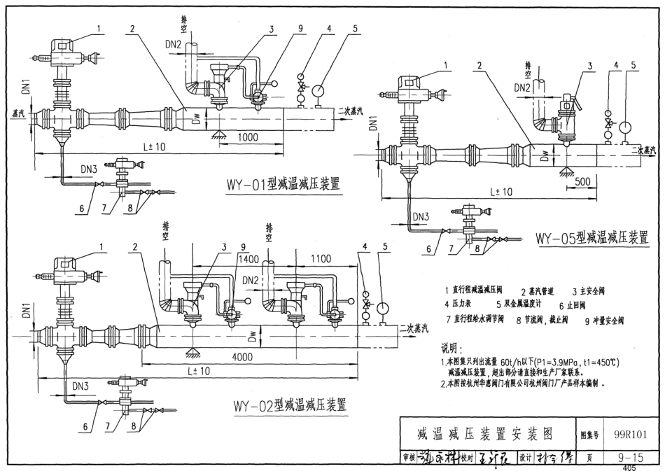 99R101 燃煤锅炉房工程设计施工图集55_401-489.pdf_第1页