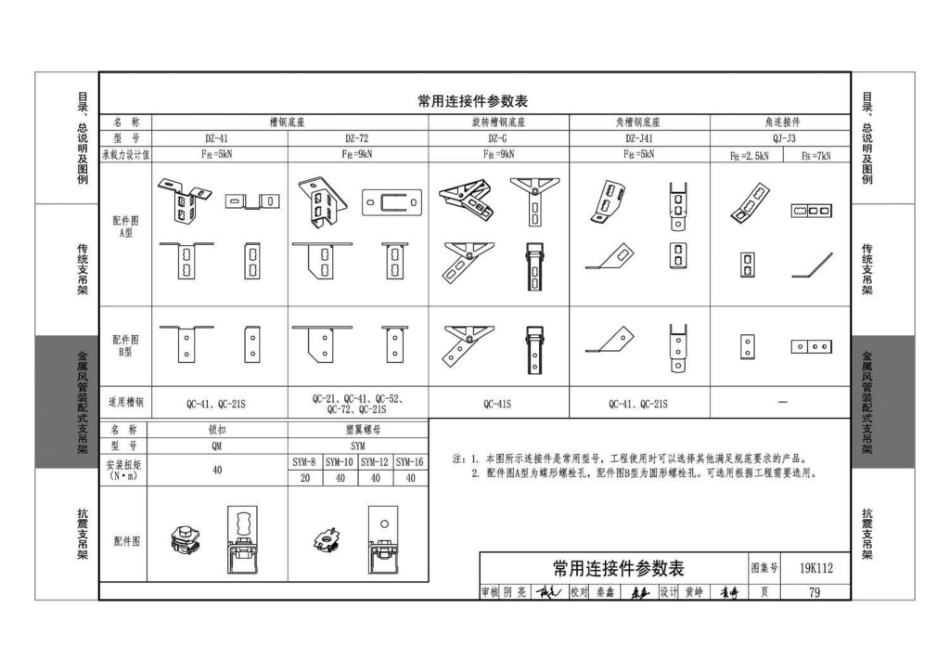 19K112_金属_非金属风管支吊架_含抗震支吊架_81-113.pdf_第3页