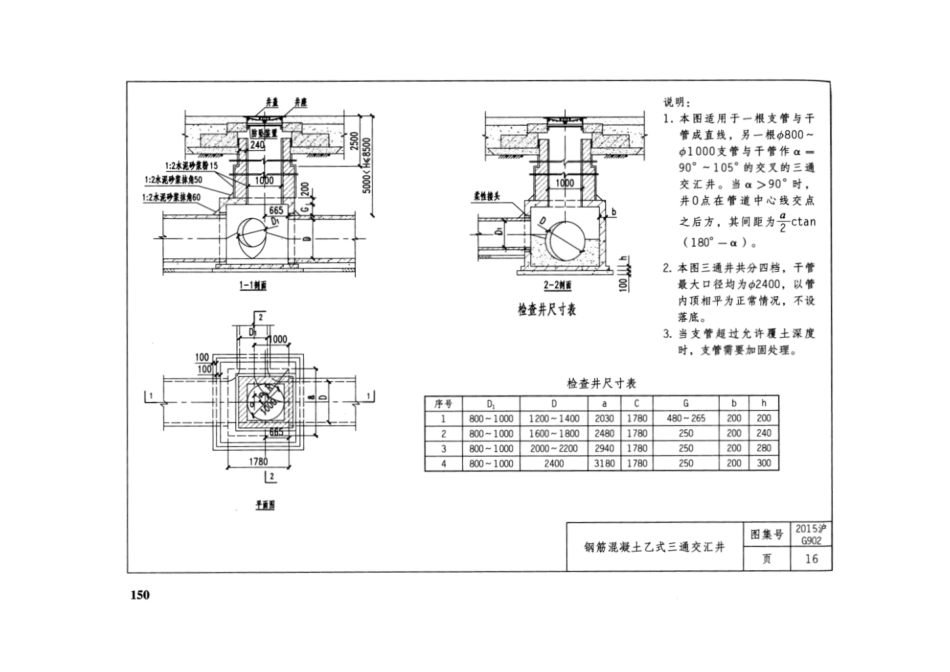 2015G902 道路检查井通用图集_151-200.pdf_第1页