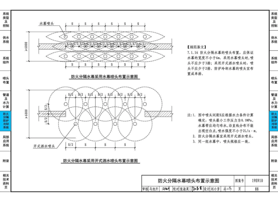 19S910：自动喷水灭火系统设计_91-109.pdf_第2页