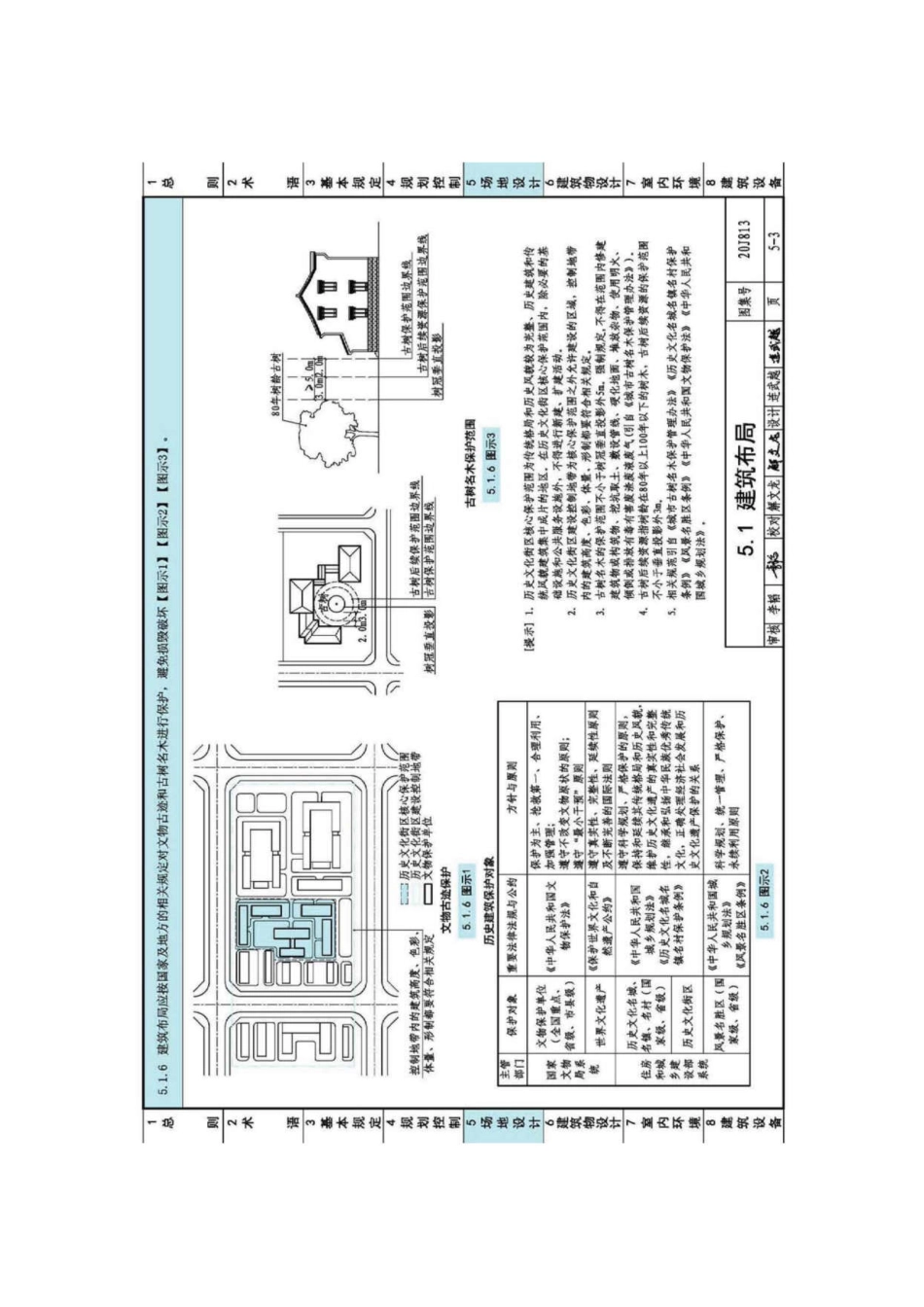 20J813 《民用建筑设计统一标准》图示_41-80.pdf_第2页