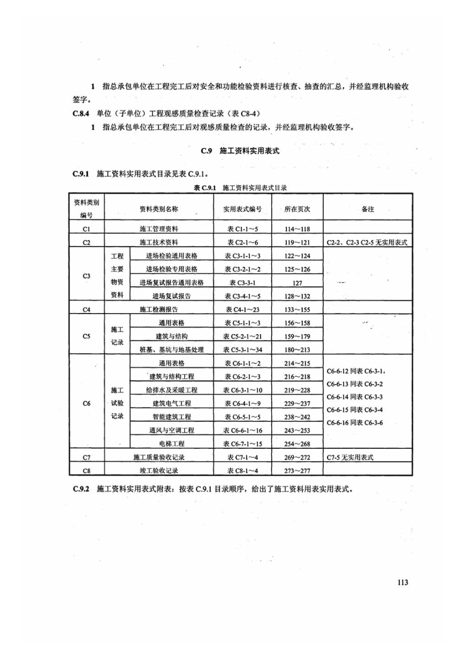 DB13J-T145-2012上册_121-180.pdf_第2页