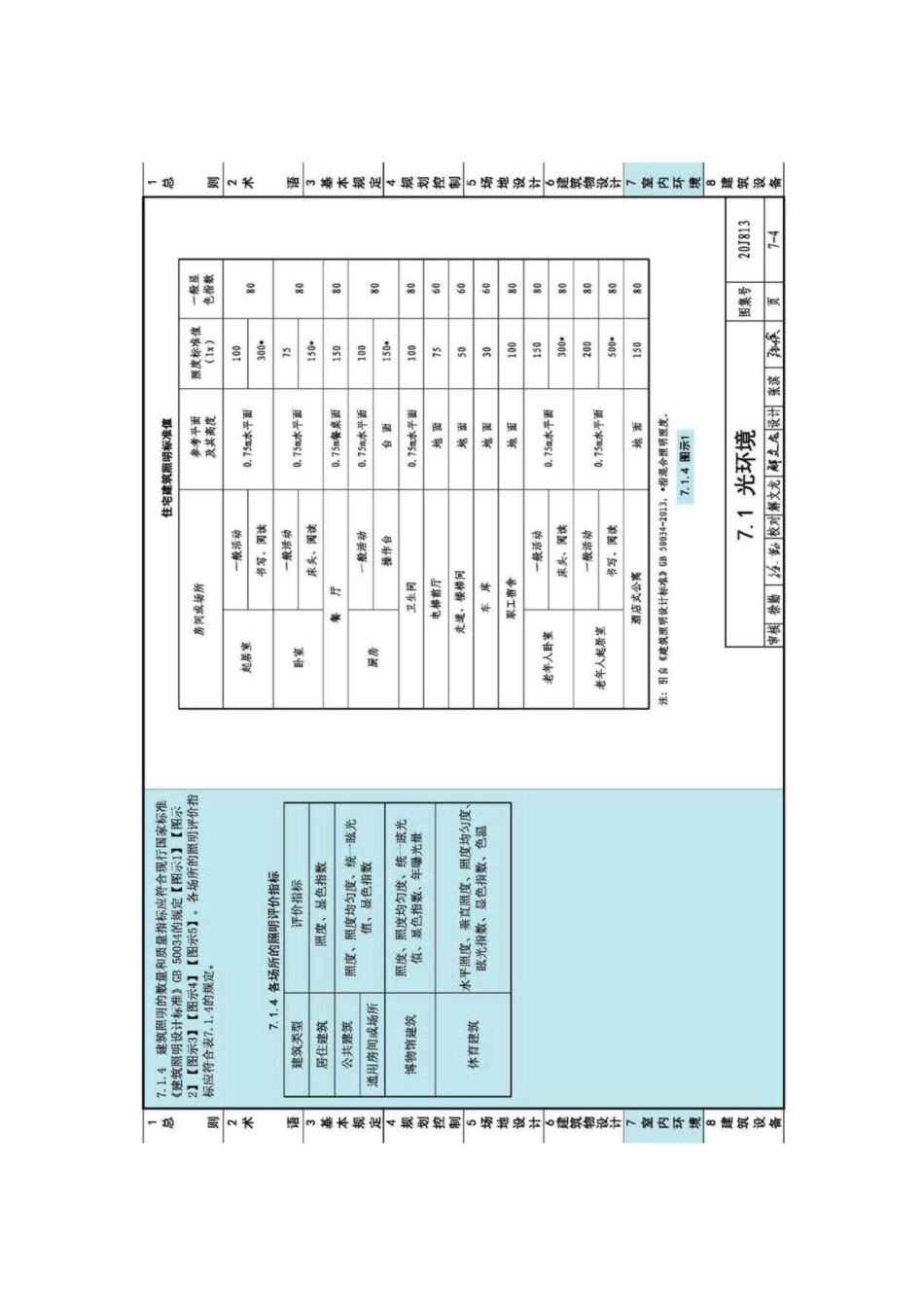 20J813 《民用建筑设计统一标准》图示_121-156.pdf_第1页