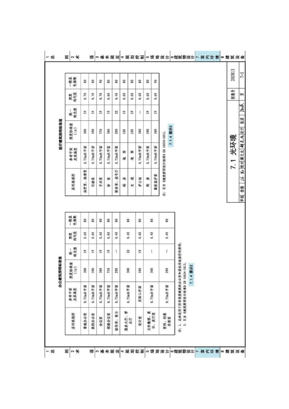 20J813 《民用建筑设计统一标准》图示_121-156.pdf_第2页