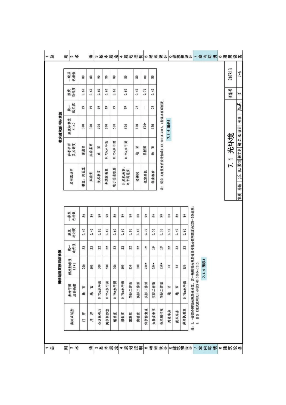 20J813 《民用建筑设计统一标准》图示_121-156.pdf_第3页