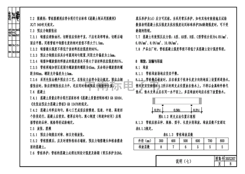 20ZG207 预应力高强混凝土管桩_11-20.pdf_第2页