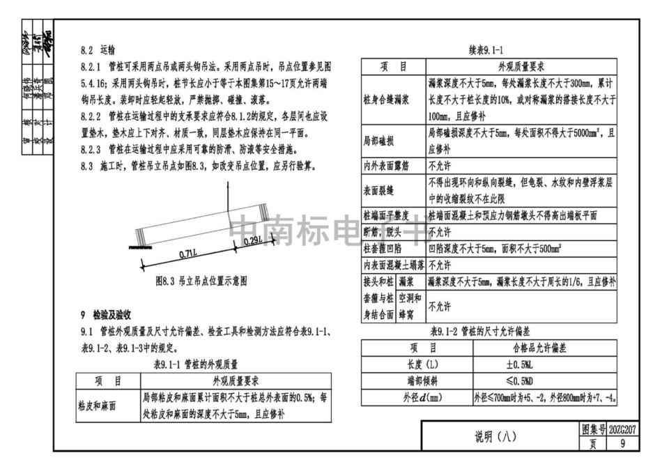 20ZG207 预应力高强混凝土管桩_11-20.pdf_第3页