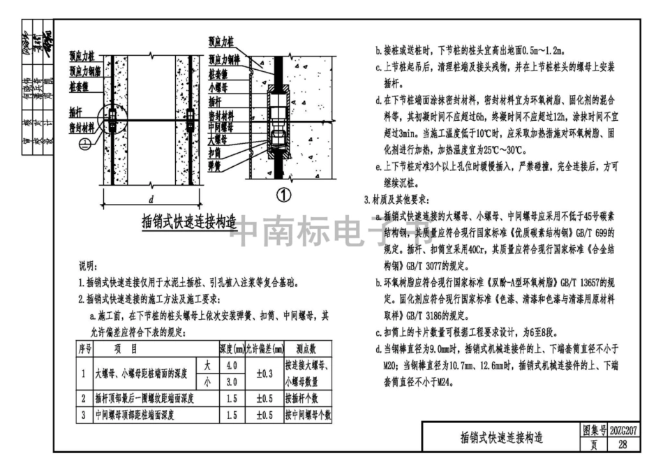 20ZG207 预应力高强混凝土管桩_31-39.pdf_第2页