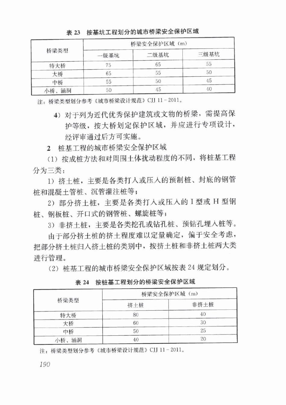 CJJ99-2017 城市桥梁养护技术标准_201-206.pdf_第2页