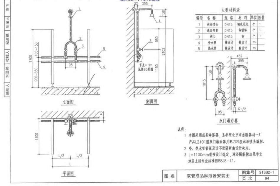 91SB2-1(2005年)卫生工程建筑设备施工安装通用图集.pdf_106-210.pdf_第2页