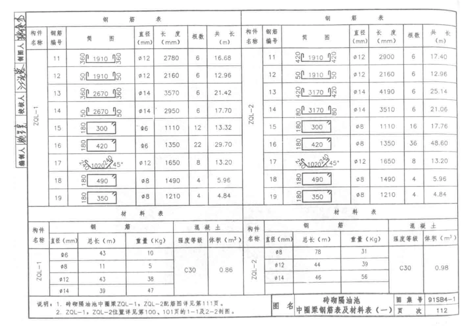 91SB4-1(2005)排水工程_121-240.pdf_第1页